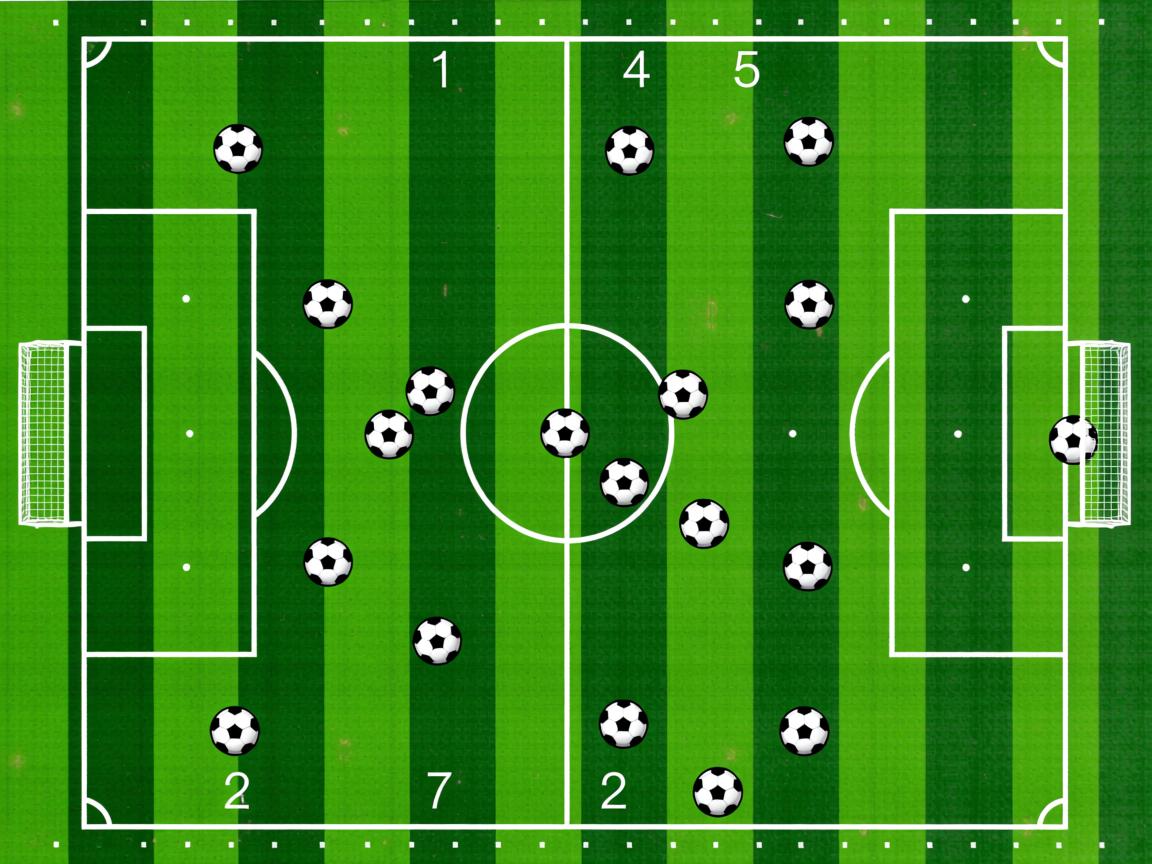 九游娱乐网站-快攻战术节奏中第一步推进是否影响空位形成，快攻战术形式