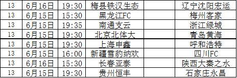 关于沙尔克遭遇失利，降至积分榜中游的信息