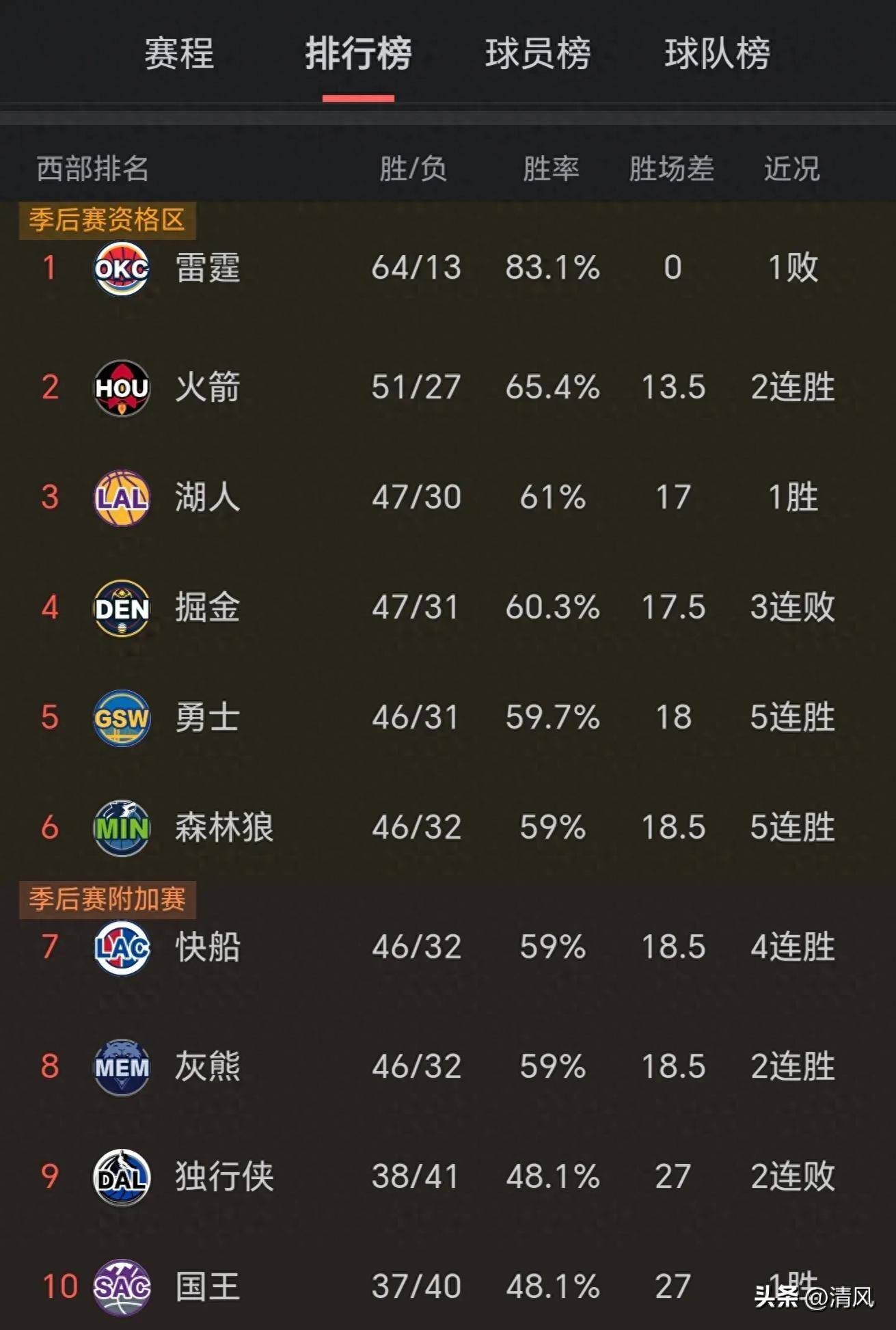 九游娱乐在线-关于欧洲顶级篮球赛季后赛进入白热化阶段的信息